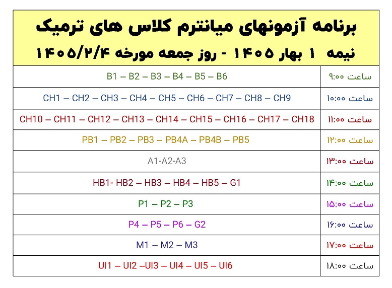 مؤسسات آنلاین و حضوری زبان نصیر